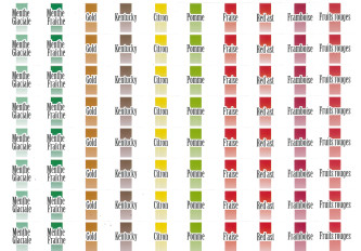 PLANCHE 80 ETIQUETTES ELECTROSTATIQUES TOP 10