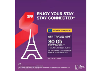 Kit  Sim SFR Travel