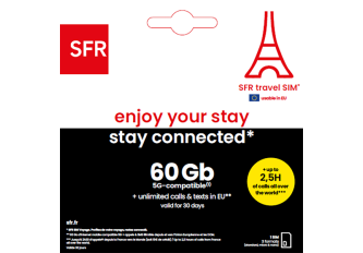 Kit SIM SFR European Travel Sim
